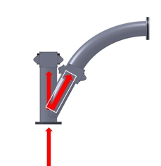 Food industry valve pipe