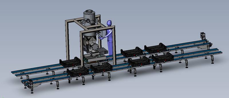 specialist in dosing and conveying lines for the food industry