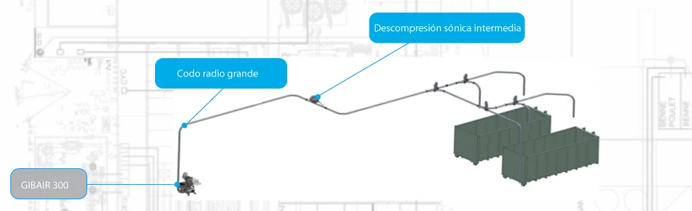 applicationaiguillageagroalimentaire2 (2)