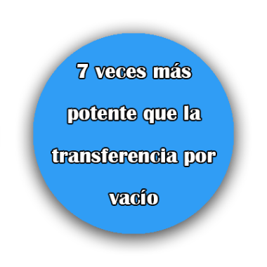 Sistema de transporte higiénico industria alimentaria