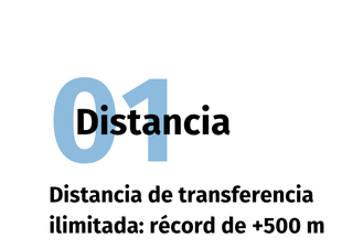 AVANTAGES (6)
